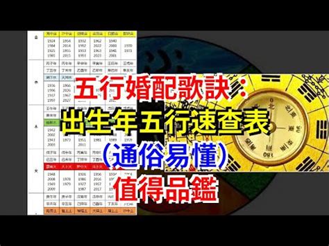 命格五行查詢